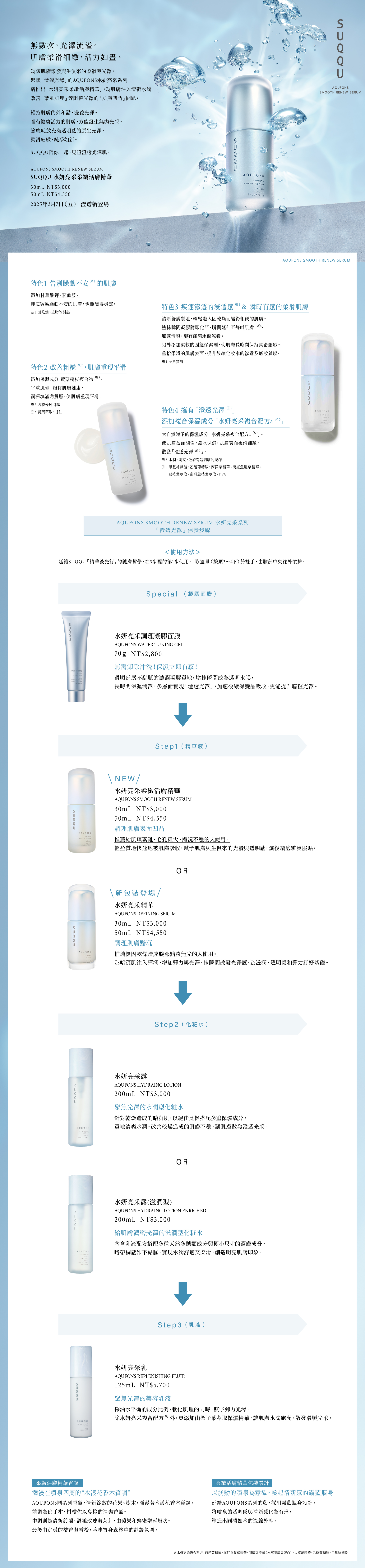 2025 AQUFONS SMOOTH RENEW SERUM