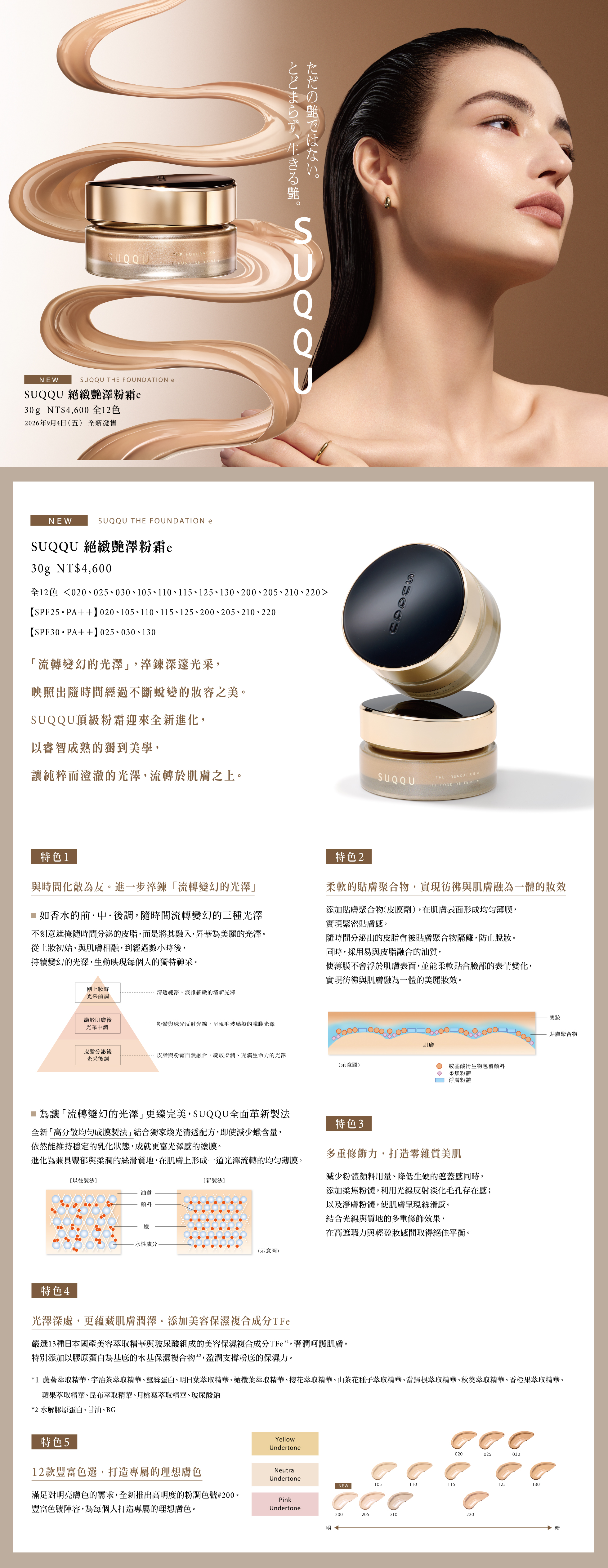 2026 THE FOUNDATION e